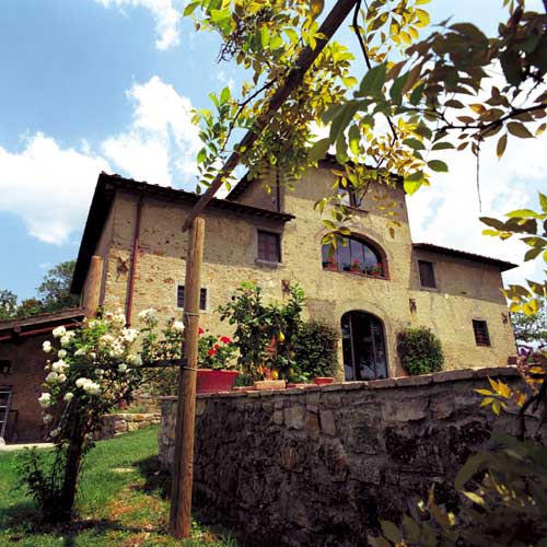 Villa San Andrea